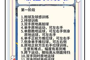 少儿篮球基本功训练全套教程